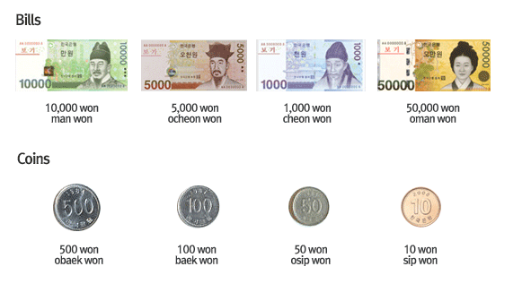 Korean money deals to dollars